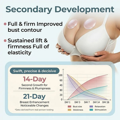 🔥Limited-time 60% sale--NATRAVOR® Targeted Breast Enhancement Advanced Nano-Microneedle Patches