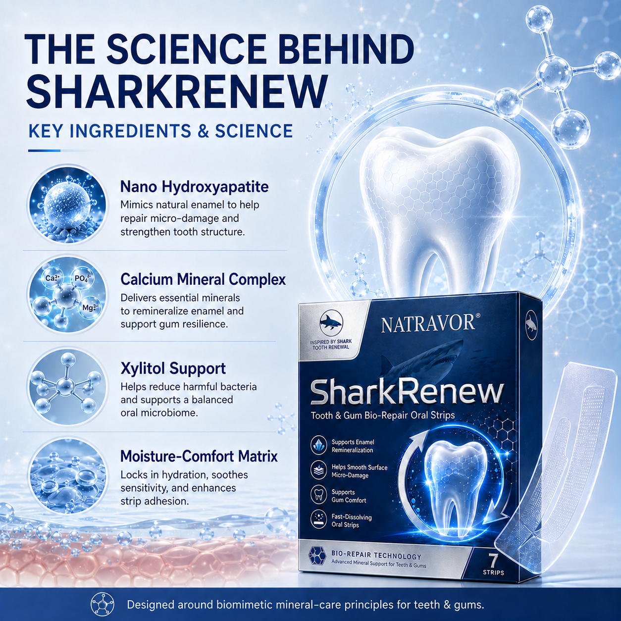 🦷NATRAVOR® SharkRenew Bio-Mineral Tooth Repair Gel