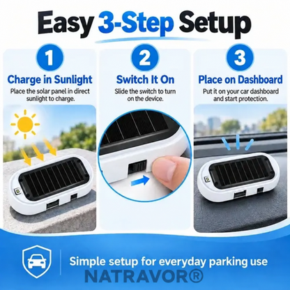 Compact Solar Anti-Theft LED Flashing Lamp