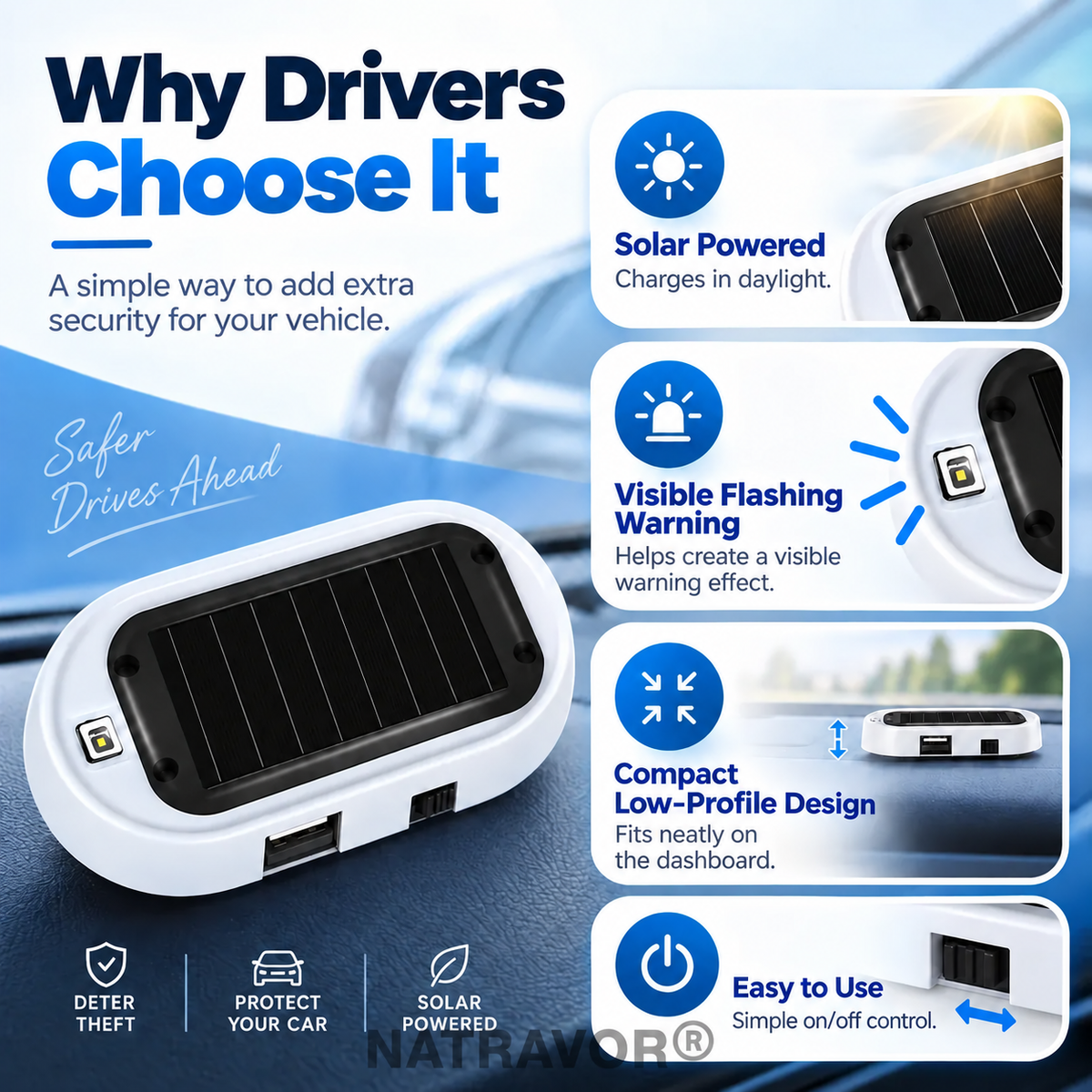 Compact Solar Anti-Theft LED Flashing Lamp